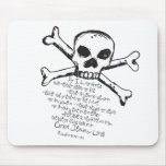 Christian Skull Mouse Pad
