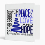 Christmas 1 CFS Chronic Fatigue Syndrome 3 Ring Binders