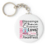 Christmas Holiday Breast Cancer Collage Key Chains