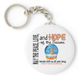 Christmas Holiday Snow Globe 1 Uterine Cancer keychains