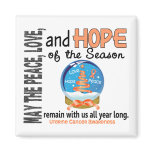 Christmas Holiday Snow Globe 1 Uterine Cancer