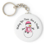 Christmas Snowman Breast Cancer Ribbon Keychain