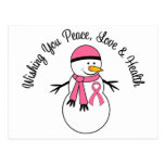 Christmas Snowman Breast Cancer Ribbon Postcard
