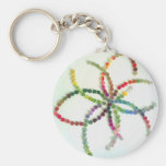 chromatic timelines colourful tapestries keychain