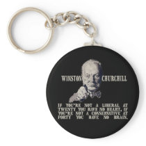 Churchill on Conservatives and Liberals