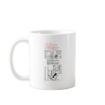 CIA Sponge Coffee Mug