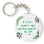 Cicero's quote on libraries key chains