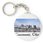 Cincinnati Ohio Keychains