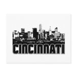 Cincinnati Skyline Post Cards