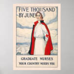 Cinq mille avant juin - infirmières licenciées req poster
