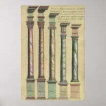 Cinq ordres architecturaux par Vignola, 1562 Posters