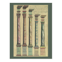 Cinq ordres architecturaux par Vignola, 1562 Cartes Postales