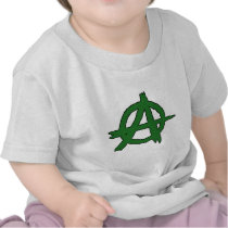 Circle A Anarchy Symbol Anarchist Anarchis