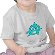 Circle A Anarchy Symbol Anarchist Anarchis