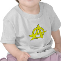Circle A Anarchy Symbol Anarchist Anarchism