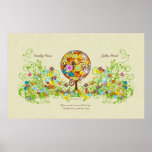 Circle Flower Tree Thin Damask Print background