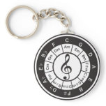 Circle of 5th key chain