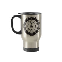 Circle of 5th coffee mugs