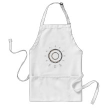 Circle of Fifths Apron