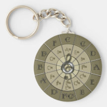 Circle of Fifths Deco Gold Keychains