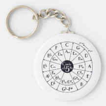 Circle Of Fifths Key Chains