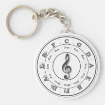 Circle of Fifths Keychain