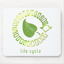 Circle of Life Mouse Pad