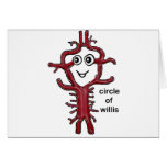 Circle of Willis Card