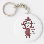 Circle of Willis Key Chain