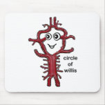 Circle of Willis Mouse Pads
