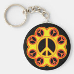 CIRCLE THE PEACE SIGN KEY CHAIN