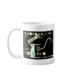 Circuit Board 5 Lateral Canvas Mugs
