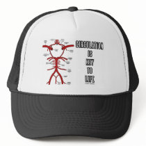 Circulation Is Key To Life (Circle Of Willis)