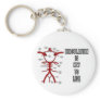 Circulation Is Key To Life (Circle Of Willis)