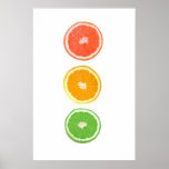 citrus fruit slice posters