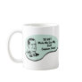 Civil Engineer Voice Mugs