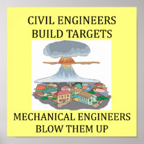 CIVIL engineers build targets
