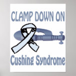 Clamp Down On Cushing-Syndrome Poster
