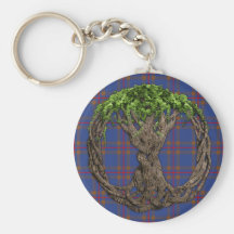 Clan Elliot Tartan And Celtic Tree Of Life Keychain