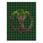 Clan Kennedy Tartan And Celtic Tree Of Life Postcards