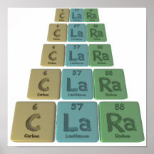 Clara as Carbon Lanthanum Radium Posters