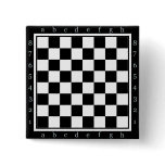 clasic chess table buttons