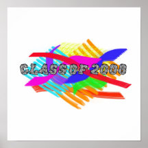 Class Of 2008 Abstract Poster