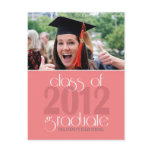 Class of 2012 Graduation Announcement Postcard