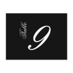 Classic Script Table Numbers (White / Black) Post Cards