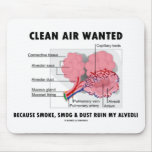 Clean Air Wanted (Health & Medicine Alveoli Humour