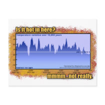 Climate change? All the time!