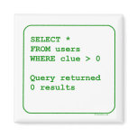 Clueless Users Fridge Magnets