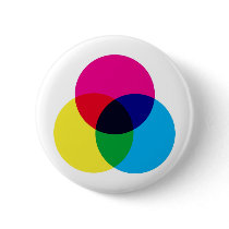 CMYK Colour Model