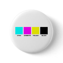 CMYK Four Colour Process Model